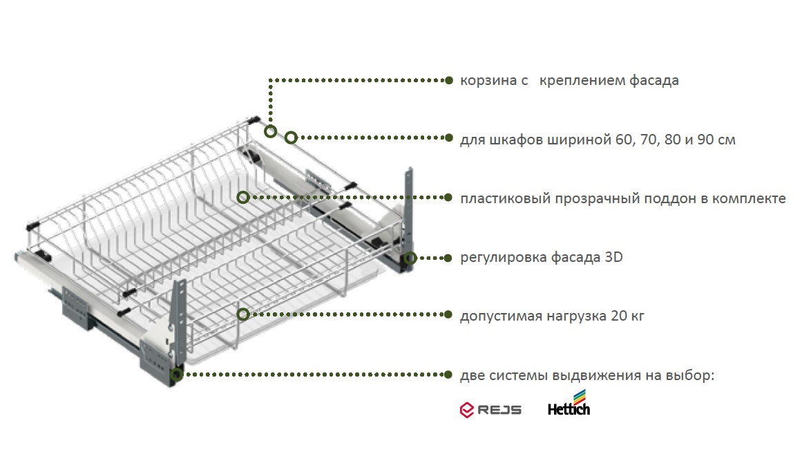 картинка Посудосушитель " Вариант-3 " 800 металл оцинк от магазина Kessebohmer.shop