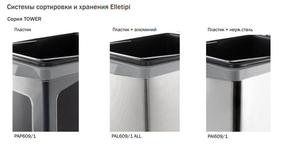 картинка TOWER Система сортировки и хранения, 1 емкость (18л), авт. крышка, нижнее крепление, пластик+алюминий от магазина Kessebohmer.shop