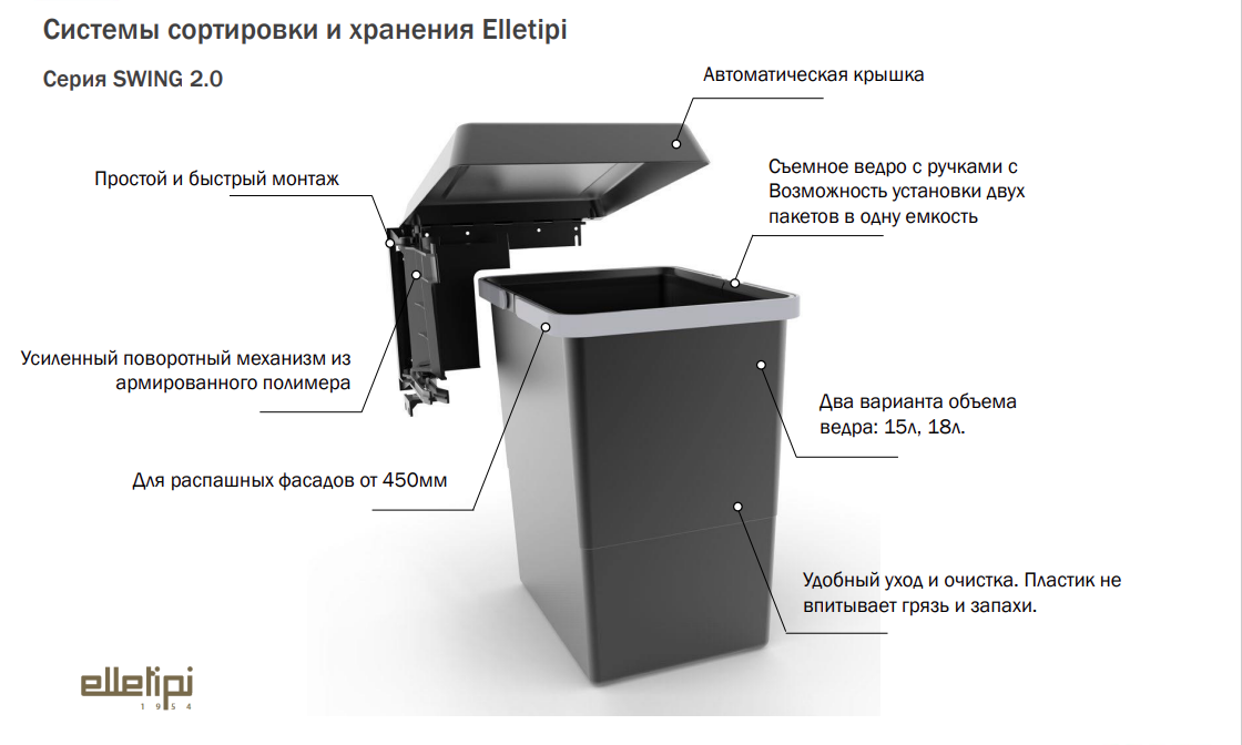картинка SWING 2.0 Ведро для мусора подвесное 15л с крышкой, с крепежом, цвет серый RAL7042 от магазина Kessebohmer.shop