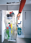 Корзины под мойку